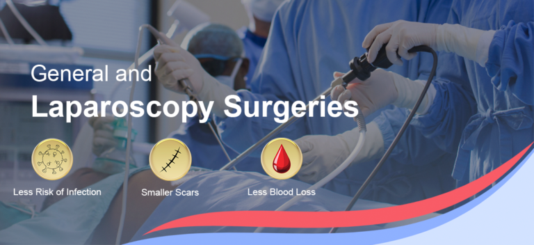 General & Laparoscopy Surgeries 0.1